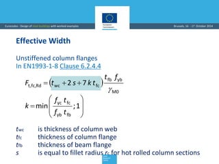06_Eurocodes_Steeeeeel_Workshop_WALD.pdf