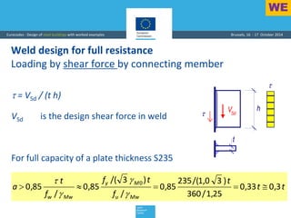 06_Eurocodes_Steeeeeel_Workshop_WALD.pdf