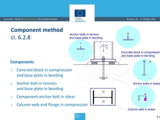 06_Eurocodes_Steeeeeel_Workshop_WALD.pdf