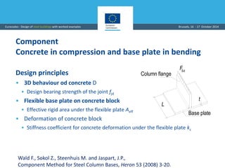 Eurocode Base Plate 06_Eurocodes_Steeeeeel_Workshop_WALD.pdf
