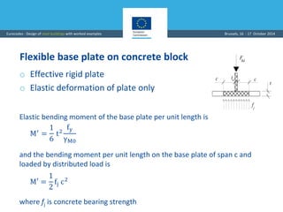 Eurocode Base Plate 06_Eurocodes_Steeeeeel_Workshop_WALD.pdf