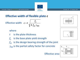 Eurocode Base Plate 06_Eurocodes_Steeeeeel_Workshop_WALD.pdf