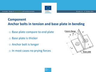 06_Eurocodes_Steeeeeel_Workshop_WALD.pdf