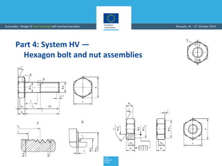 06_Eurocodes_Steeeeeel_Workshop_WALD.pdf