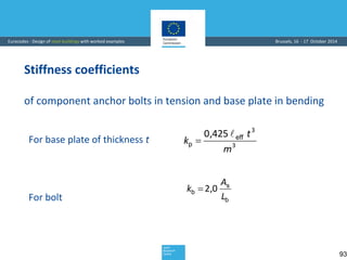 Eurocode Bolts Pdf 06_Eurocodes_Steeeeeel_Workshop_WALD.pdf
