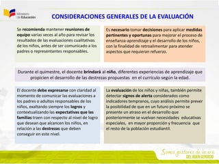 CONSIDERACIONES GENERALES DE LA EVALUACIÓN
Se recomienda mantener reuniones de
equipo varias veces al año para revisar los
resultados de las evaluaciones cualitativas
de los niños, antes de ser comunicado a los
padres o representantes responsables.
El docente debe expresarse con claridad al
momento de comunicar las evaluaciones a
los padres o adultos responsables de los
niños, exaltando siempre los logros y
contextualizando las expectativas que las
familias traen con respecto al nivel de logro
que desean que alcancen los niños, en
relación a las destrezas que deben
conseguir en este nivel.
La evaluación de los niños y niñas, también permite
detectar signos de alerta considerados como
indicadores tempranos, cuyo análisis permite prever
la posibilidad de que en un futuro próximo se
presente un atraso en el desarrollo que
posteriormente se vuelvan necesidades educativas
especiales, en mayor proporción y frecuencia que
el resto de la población estudiantil.
Es necesario tomar decisiones para aplicar medidas
pertinentes y oportunas para mejorar el proceso de
enseñanza-aprendizaje y el desarrollo de los niños,
con la finalidad de retroalimentar para atender
aspectos que requieran refuerzo.
Durante el quimestre, el docente brindará al niño, diferentes experiencias de aprendizaje que
propicien el desarrollo de las destrezas propuestas en el currículo según la edad.
 