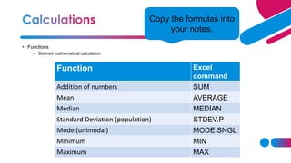 • Functions
• Defined mathematical calculation
Function Excel
command
Addition of numbers SUM
Mean AVERAGE
Median MEDIAN
Standard Deviation (population) STDEV.P
Mode (unimodal) MODE.SNGL
Minimum MIN
Maximum MAX
Copy the formulas into
your notes.
 