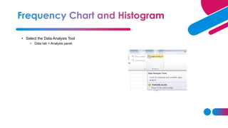 • Select the Data Analysis Tool
• Data tab > Analysis panel
 
