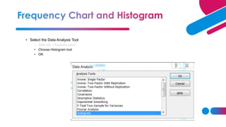 • Select the Data Analysis Tool
• Data tab > Analysis panel
• Choose Histogram tool
• OK
 