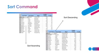 35
Sort Ascending
Sort Descending
 