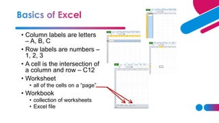 • Column labels are letters
– A, B, C
• Row labels are numbers –
1, 2, 3
• A cell is the intersection of
a column and row – C12
• Worksheet
• all of the cells on a “page”
• Workbook
• collection of worksheets
• Excel file
 