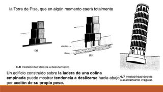 la Torre de Pisa, que en algún momento caerá totalmente
Un edificio construido sobre la ladera de una colina
empinada puede mostrar tendencia a deslizarse hacia abajo
por acción de su propio peso.
 