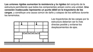 Las uniones rígidas aumentan la resistencia y la rigidez del conjunto de la
estructura permitiendo que todos los componentes actúen como una unidad. Una
conexión inadecuada representa un punto débil en la trayectoria de las
cargas, y constituye una causa común de daño y colapso de los edificios durante
los terremotos.
Las trayectorias de las cargas por la
estructura deberían ser lo más
directas posible y evitarse los
desplazamientos de ejes.
 