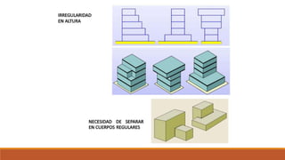 06 exigencias de las estructuras