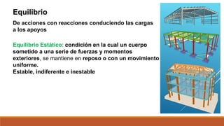 Equilibrio
De acciones con reacciones conduciendo las cargas
a los apoyos
Equilibrio Estático: condición en la cual un cuerpo
sometido a una serie de fuerzas y momentos
exteriores, se mantiene en reposo o con un movimiento
uniforme.
Estable, indiferente e inestable
 