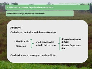 Baccharis halimifolia en Cantabria – Experiencias realizadas-


5. Métodos de trabajo. Experiencias en Cantabria

Métodos de trabajo propuestos en Cantabria




   DIFUSIÓN:
   - Se incluyen en todos los informes técnicos

                                                        -Proyectos de obra
        - Planificación        modificación del         -PGOU
        - Ejecución            estado del terreno       -Planes Especiales
                                                        -Etc.

   - Se distribuyen a todo aquel que lo solicita.
 