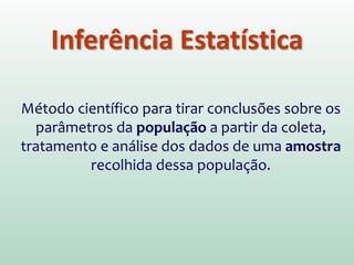 Método científico para tirar conclusões sobre os
parâmetros da população a partir da coleta,
tratamento e análise dos dados de uma amostra
recolhida dessa população.
Inferência Estatística
 