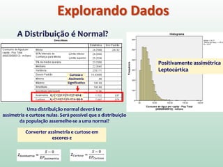 Explorando Dados
Positivamente assimétrica
Leptocúrtica
A Distribuição é Normal?
zs=(1.532-0)/0.037=41.4
zk=(7.097-0)/0.074=95.9
Curtose e
Assimetria
Significativa
Converter assimetria e curtose em
escores-z
Uma distribuição normal deverá ter
assimetria e curtose nulas. Será possível que a distribuição
da população assemelhe-se a uma normal?
 
