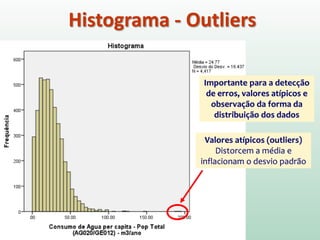 Histograma - Outliers
Valores atípicos (outliers)
Distorcem a média e
inflacionam o desvio padrão
Importante para a detecção
de erros, valores atípicos e
observação da forma da
distribuição dos dados
 
