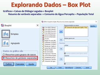 Explorando Dados – Box Plot
Gráficos-> Caixas de Diálogo Legadas-> Boxplot
Resumo de variáveis separadas -> Consumo de Água Percapita – População Total
 