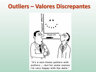 Outliers – Valores Discrepantes
 