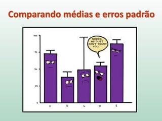 Comparando médias e erros padrão
 