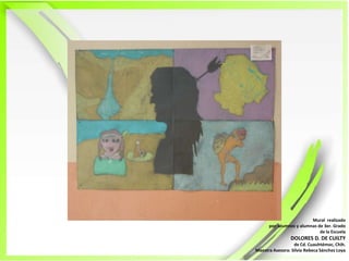Mural  realizadopor  alumnos y alumnas de 3er. Grado de la EscuelaDOLORES D. DE CUILTYde Cd. Cuauhtémoc, Chih.Maestra Asesora: Silvia Rebeca Sánchez Loya 