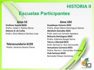 HISTORIA II Escuelas ParticipantesZona 52Emiliano Zapata 3038Profra. Iraida E. Ruelas MerazDolores D. de CuiltyProfra. Silvia Rebeca Sánchez LoyaZona 102Guadalupe Victoria 3029 Profra. Dulce María Domínguez RamosAbraham González 3035Profr. José Luis Carreón ApodacaBelisario Domínguez 8303Profra. Gabriela Rangel SernaTierra y Libertad 8310Profr. Gemsen E. Ruiz HermosilloVenustiano Carranza 8353Profra. Norma I. Hernández EnríquezClub Sertoma 8359Bernardo Chávez ContrerasTelesecundaria 6159Profra. Verónica Ruelas Flores