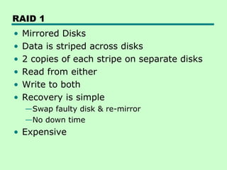 RAID 1
•   Mirrored Disks
•   Data is striped across disks
•   2 copies of each stripe on separate disks
•   Read from either
•   Write to both
•   Recovery is simple
    —Swap faulty disk & re-mirror
    —No down time
• Expensive
 