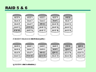 RAID 5 & 6
 