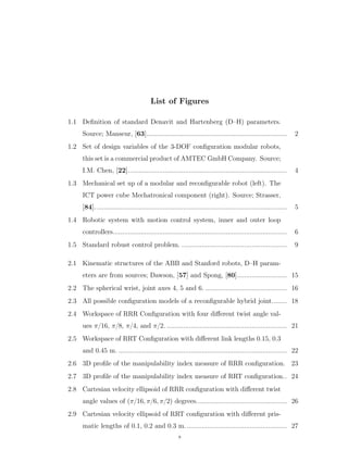 List of Figures
1.1 Deﬁnition of standard Denavit and Hartenberg (D–H) parameters.
Source; Manseur, [63]............................................................................ 2
1.2 Set of design variables of the 3-DOF conﬁguration modular robots,
this set is a commercial product of AMTEC GmbH Company. Source;
I.M. Chen, [22]...................................................................................... 4
1.3 Mechanical set up of a modular and reconﬁgurable robot (left). The
ICT power cube Mechatronical component (right). Source; Strasser,
[84]........................................................................................................ 5
1.4 Robotic system with motion control system, inner and outer loop
controllers.............................................................................................. 6
1.5 Standard robust control problem. ......................................................... 9
2.1 Kinematic structures of the ABB and Stanford robots, D–H param-
eters are from sources; Dawson, [57] and Spong, [80]........................... 15
2.2 The spherical wrist, joint axes 4, 5 and 6. ............................................ 16
2.3 All possible conﬁguration models of a reconﬁgurable hybrid joint........ 18
2.4 Workspace of RRR Conﬁguration with four diﬀerent twist angle val-
ues π{16, π{8, π{4, and π{2. ................................................................. 21
2.5 Workspace of RRT Conﬁguration with diﬀerent link lengths 0.15, 0.3
and 0.45 m. ........................................................................................... 22
2.6 3D proﬁle of the manipulability index measure of RRR conﬁguration. 23
2.7 3D proﬁle of the manipulability index measure of RRT conﬁguration.. 24
2.8 Cartesian velocity ellipsoid of RRR conﬁguration with diﬀerent twist
angle values of pπ{16, π{6, π{2q degrees................................................. 26
2.9 Cartesian velocity ellipsoid of RRT conﬁguration with diﬀerent pris-
matic lengths of 0.1, 0.2 and 0.3 m. ...................................................... 27
x
 