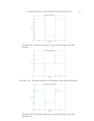 4.6. LINEAR CONTROL APPLICATIONS (SIMULATION RESULTS) 86
0 10 20 30 40 50 60
−0.2
0
0.2
0.4
0.6
0.8
1
1.2
Closed−loop transient response
Time (sec)
y(m)
Figure 4.30. Transient response to step reference input with Mu-
Control.
0 10 20 30 40 50 60
−1.5
−1
−0.5
0
0.5
1
1.5
Transient response to disturbance
Time (sec)
y(m)
Figure 4.31. Transient response to disturbance input with Mu-Control.
0 10 20 30 40 50 60
−0.5
0
0.5
1
1.5
Transient responses of perturbed systems
Time (sec)
y(m)
Figure 4.32. Transient responses of perturbed closed loop with
Mu-Control.
 