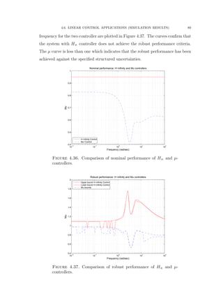 4.6. LINEAR CONTROL APPLICATIONS (SIMULATION RESULTS) 89
frequency for the two controller are plotted in Figure 4.37. The curves conﬁrm that
the system with H8 controller does not achieve the robust performance criteria.
The µ curve is less than one which indicates that the robust performance has been
achieved against the speciﬁed structured uncertainties.
10
−2
10
−1
10
0
10
1
10
2
0.4
0.5
0.6
0.7
0.8
0.9
1
Nominal performance: H−infinity and Mu controllers
Frequency (rad/sec)
Mu
H−infinity Control
Mu−Control
Figure 4.36. Comparison of nominal performance of H8 and µ-
controllers.
10
−2
10
−1
10
0
10
1
10
2
0.4
0.6
0.8
1
1.2
1.4
1.6
1.8
2
Robust performance: H−infinity and Mu controllers
Frequency (rad/sec)
Mu
Upper bound H−infinity Control
Lower bound H−infinity Control
Mu bounds
Figure 4.37. Comparison of robust performance of H8 and µ-
controllers.
 