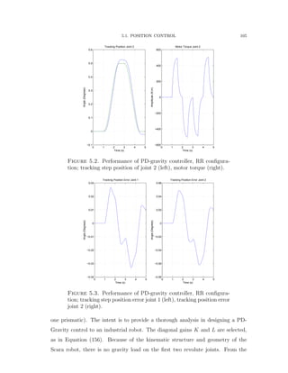 5.1. POSITION CONTROL 105
0 1 2 3 4 5
−0.1
0
0.1
0.2
0.3
0.4
0.5
0.6
Tracking Position Joint 2
Time (s)
Angle(Degrees)
0 1 2 3 4 5
−600
−400
−200
0
200
400
600
Motor Torque Joint 2
Time (s)
Amplitude(N.m)
Figure 5.2. Performance of PD-gravity controller, RR conﬁgura-
tion; tracking step position of joint 2 (left), motor torque (right).
0 1 2 3 4 5
−0.04
−0.03
−0.02
−0.01
0
0.01
0.02
0.03
Tracking Position Error Joint 1
Time (s)
Angle(Degrees)
0 1 2 3 4 5
−0.08
−0.06
−0.04
−0.02
0
0.02
0.04
0.06
Tracking Position Error Joint 2
Time (s)
Angle(Degrees)
Figure 5.3. Performance of PD-gravity controller, RR conﬁgura-
tion; tracking step position error joint 1 (left), tracking position error
joint 2 (right).
one prismatic). The intent is to provide a thorough analysis in designing a PD-
Gravity control to an industrial robot. The diagonal gains K and L are selected,
as in Equation (156). Because of the kinematic structure and geometry of the
Scara robot, there is no gravity load on the ﬁrst two revolute joints. From the
 