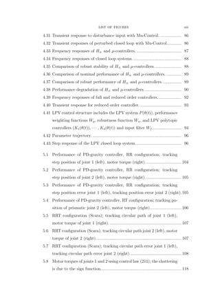 LIST OF FIGURES xiii
4.31 Transient response to disturbance input with Mu-Control. .................. 86
4.32 Transient responses of perturbed closed loop with Mu-Control............ 86
4.33 Frequency responses of H8 and µ-controllers. ...................................... 87
4.34 Frequency responses of closed loop systems.......................................... 88
4.35 Comparison of robust stability of H8 and µ-controllers. ...................... 88
4.36 Comparison of nominal performance of H8 and µ-controllers.............. 89
4.37 Comparison of robust performance of H8 and µ-controllers................. 89
4.38 Performance degradation of H8 and µ-controllers................................ 90
4.39 Frequency responses of full and reduced order controllers. ................... 92
4.40 Transient response for reduced order controller. ................................... 93
4.41 LPV control structure includes the LPV system Ppθptqq, performance
weighting functions Wp, robustness function Wu, and LPV polytopic
controllers (K1pθptqq, ¨ ¨ ¨ , K3pθptqq and input ﬁlter Wf ......................... 94
4.42 Parameter trajectory. ............................................................................ 96
4.43 Step response of the LPV closed loop system. ...................................... 96
5.1 Performance of PD-gravity controller, RR conﬁguration; tracking
step position of joint 1 (left), motor torque (right)............................... 104
5.2 Performance of PD-gravity controller, RR conﬁguration; tracking
step position of joint 2 (left), motor torque (right)............................... 105
5.3 Performance of PD-gravity controller, RR conﬁguration; tracking
step position error joint 1 (left), tracking position error joint 2 (right).105
5.4 Performance of PD-gravity controller, RT conﬁguration; tracking po-
sition of prismatic joint 2 (left), motor torque (right)........................... 106
5.5 RRT conﬁguration (Scara); tracking circular path of joint 1 (left),
motor torque of joint 1 (right). ............................................................. 107
5.6 RRT conﬁguration (Scara); tracking circular path joint 2 (left), motor
torque of joint 2 (right)......................................................................... 107
5.7 RRT conﬁguration (Scara); tracking circular path error joint 1 (left),
tracking circular path error joint 2 (right). ........................................... 108
5.8 Motor torques of joints 1 and 2 using control law (211); the chattering
is due to the sign function..................................................................... 118
 