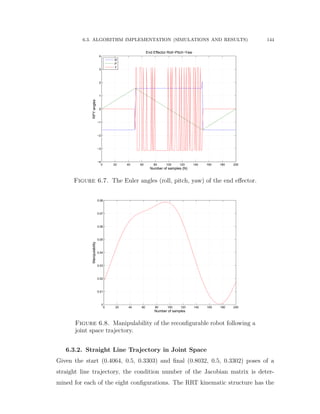 6.3. ALGORITHM IMPLEMENTATION (SIMULATIONS AND RESULTS) 144
0 20 40 60 80 100 120 140 160 180 200
−4
−3
−2
−1
0
1
2
3
4
Number of samples (N)
RPYangles
End Effector Roll−Pitch−Yaw
R
P
Y
Figure 6.7. The Euler angles (roll, pitch, yaw) of the end eﬀector.
0 20 40 60 80 100 120 140 160 180 200
0
0.01
0.02
0.03
0.04
0.05
0.06
0.07
0.08
Number of samples
Manipulability
Figure 6.8. Manipulability of the reconﬁgurable robot following a
joint space trajectory.
6.3.2. Straight Line Trajectory in Joint Space
Given the start (0.4064, 0.5, 0.3303) and ﬁnal (0.8032, 0.5, 0.3302) poses of a
straight line trajectory, the condition number of the Jacobian matrix is deter-
mined for each of the eight conﬁgurations. The RRT kinematic structure has the
 