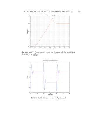 6.3. ALGORITHM IMPLEMENTATION (SIMULATIONS AND RESULTS) 150
10
−4
10
−3
10
−2
10
−1
10
0
10
1
10
2
10
3
10
4
10
−3
10
−2
10
−1
10
0
10
1
Inverse of performance weighting function
Frequency (rad/sec)
Magnitude
Figure 6.15. Performance weighting function of the sensitivity
function S “ 1
p1`GKq
0 10 20 30 40 50 60
−1
−0.5
0
0.5
1
1.5
2
Closed−loop transient response
Time (sec)
y(m)
Figure 6.16. Step response of H8-control.
 