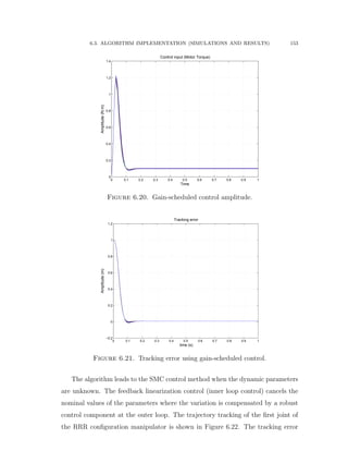 6.3. ALGORITHM IMPLEMENTATION (SIMULATIONS AND RESULTS) 153
0 0.1 0.2 0.3 0.4 0.5 0.6 0.7 0.8 0.9 1
0
0.2
0.4
0.6
0.8
1
1.2
1.4
Control input (Motor Torque)
Time
Amplitude(N.m)
Figure 6.20. Gain-scheduled control amplitude.
0 0.1 0.2 0.3 0.4 0.5 0.6 0.7 0.8 0.9 1
−0.2
0
0.2
0.4
0.6
0.8
1
1.2
time (s)
Amplitude(m)
Tracking error
Figure 6.21. Tracking error using gain-scheduled control.
The algorithm leads to the SMC control method when the dynamic parameters
are unknown. The feedback linearization control (inner loop control) cancels the
nominal values of the parameters where the variation is compensated by a robust
control component at the outer loop. The trajectory tracking of the ﬁrst joint of
the RRR conﬁguration manipulator is shown in Figure 6.22. The tracking error
 