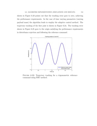 6.3. ALGORITHM IMPLEMENTATION (SIMULATIONS AND RESULTS) 154
shown in Figure 6.23 points out that the tracking error goes to zero, achieving
the performance requirements. In the case of time varying parameters (varying
payload mass) the algorithm leads to employ the adaptive control method. The
trajectory tracking of the ﬁrst joint is shown in Figure 6.24. The tracking error
shown in Figure 6.25 goes to the origin satisfying the performance requirements
in disturbance rejection and following the reference command.
0 0.5 1 1.5 2 2.5 3
−1.5
−1
−0.5
0
0.5
1
1.5
Time (s)
Amplitude(m)
Tracking position of Joint # 1
Reference position signal
Actual position signal
Figure 6.22. Trajectory tracking for a trigonometric reference
command using SMC method.
 