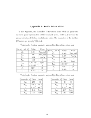 Appendix B: Bosch Scara Model
In this Appendix, the parameters of the Bosch Scara robot are given with
the state space representation of the linearized model. Table A.1 includes the
parameter values of the ﬁrst two links and joints. The parameters of the ﬁrst two
DC motors are given in Table A.2.
Table A.1. Nominal parameter values of the Bosch Scara robot arm
Servo/ Link 1 Value Units
Fv1 0.001 Nms/rad
FvL
90 Nms/rad
Km1 0.24 Nm/A
Rm1 1.45 Ω
Jm1 1.075 10´2
kgm2
Lm1 ď 1.5 10´3
H
N1 129´1
[1]
L1 0.445 m
Servo/ Link 2 Value Units
Fv2 0.005 Nms/rad
Km2 0.099 Nm/A
Rm2 1.87 Ω
Jm2 4.2 10´4
kgm2
Lm2 ď 1.0 10´4
H
N2 101´1
[1]
L2 0.355 m
Table A.2. Nominal parameter values of the Bosch Scara robot arm
Ampliﬁer 1 Value Units
KP11 27.9 [1]
KI11 646.5 sec´1
τ1 8 10´5
sec´1
KP12 1.42 V/A
KI12 227 V/As
Ampliﬁer 1 Value Units
KP21 28 [1]
KI21 413.3 sec´1
τ2 8 10´5
sec´1
KP22 2.67 V/A
KI22 280 V/As
166
 