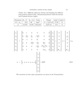APPENDIX B: BOSCH SCARA MODEL 167
Table A.3. Diﬀerent values for inertias and damping for diﬀerent
joint position of link 2 (left). Estimated parameter values for stiction
and Coulomb friction (right).
Parameter θ2 “ 0 θ2 “ 1
2
π Units
M “ JL1 10.9 7.46 kgm2
Jc 8.2 104
7.6 104
Nm/rad
Torque joint 1 joint 2
F “ FsrN ms 17.92 11
FcrN ms 14.1 9
»
—
—
—
—
—
—
—
—
—
—
—
—
—
—
—
—
–
9x1
9x2
9x3
9x4
9x5
9x6
ﬁ
ﬃ
ﬃ
ﬃ
ﬃ
ﬃ
ﬃ
ﬃ
ﬃ
ﬃ
ﬃ
ﬃ
ﬃ
ﬃ
ﬃ
ﬃ
ﬃ
ﬂ
“
»
—
—
—
—
—
—
—
—
—
—
—
—
—
—
—
—
–
0 1 0 0 0 0
0 ´FV L
JL1
Ks
JL1
´DsN1
JL1
0 0
0 ´1 0 N1 0 0
0 0 ´N1Ks
Jm1
´FV 1
Jm1
Km1
Jm1
0
0 0 0 ´Km1
Lm1
´Rm1´Kp12
Lm1
1
0 1 0 0 ´Ki12 0
ﬁ
ﬃ
ﬃ
ﬃ
ﬃ
ﬃ
ﬃ
ﬃ
ﬃ
ﬃ
ﬃ
ﬃ
ﬃ
ﬃ
ﬃ
ﬃ
ﬃ
ﬂ
»
—
—
—
—
—
—
—
—
—
—
—
—
—
—
—
—
–
x1
x2
x3
x4
x5
x6
ﬁ
ﬃ
ﬃ
ﬃ
ﬃ
ﬃ
ﬃ
ﬃ
ﬃ
ﬃ
ﬃ
ﬃ
ﬃ
ﬃ
ﬃ
ﬃ
ﬃ
ﬂ
`
»
—
—
—
—
—
—
—
—
—
—
—
—
—
—
—
—
–
0
0
0
0
0
Ki12
ﬁ
ﬃ
ﬃ
ﬃ
ﬃ
ﬃ
ﬃ
ﬃ
ﬃ
ﬃ
ﬃ
ﬃ
ﬃ
ﬃ
ﬃ
ﬃ
ﬃ
ﬂ
u `
»
—
—
—
—
—
—
—
—
—
—
—
—
—
—
—
—
–
0
1
JL1
0
0
0
Ki12
ﬁ
ﬃ
ﬃ
ﬃ
ﬃ
ﬃ
ﬃ
ﬃ
ﬃ
ﬃ
ﬃ
ﬃ
ﬃ
ﬃ
ﬃ
ﬃ
ﬃ
ﬂ
τLD
y “
„
1 0 0 0 0 0 0

»
—
—
—
—
—
—
—
—
—
—
—
—
—
—
—
—
–
x1
x2
x3
x4
x5
x6
ﬁ
ﬃ
ﬃ
ﬃ
ﬃ
ﬃ
ﬃ
ﬃ
ﬃ
ﬃ
ﬃ
ﬃ
ﬃ
ﬃ
ﬃ
ﬃ
ﬃ
ﬂ
` r0sD (231)
The notations of state space parameters are given in the Nomenclature.
 