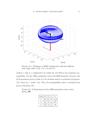 2.4. MANIPULABILITY AND SINGULARITY 21
Figure 2.4. Workspace of RRR Conﬁguration with four diﬀerent
twist angle values π{16, π{8, π{4, and π{2.
perform a task in a conﬁguration for which the end eﬀector has maximum ma-
nipulability. For the ABB manipulator robot with RRR kinematic structure and
D–H parameters given in Table 2.3, the Jacobian matrix is calculated in Equation
(17), where S23 “ sinpθ2 ` θ3q. Then, the manipulability index is calculated and
given in Equation (18).
Table 2.3. D–H parameters of the ABB manipulator robot, source;
Spong, [80].
Link θi di ai αi
1 θ1 d1 0 π/2
2 θ2 0 a2 00
3 θ3 0 a3 00
 