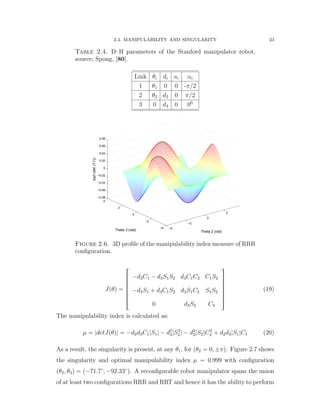2.4. MANIPULABILITY AND SINGULARITY 23
Table 2.4. D–H parameters of the Stanford manipulator robot,
source; Spong, [80].
Link θi di ai αi
1 θ1 0 0 -π/2
2 θ2 d2 0 π/2
3 0 d3 0 00
−4
−2
0
2
4
−4
−2
0
2
4
−0.08
−0.06
−0.04
−0.02
0
0.02
0.04
0.06
0.08
Theta 2 (rad)Theta 3 (rad)
sqrt(detJ11))
Figure 2.6. 3D proﬁle of the manipulability index measure of RRR
conﬁguration.
Jpθq “
»
—
—
—
—
—
–
´d2C1 ´ d3S1S2 d3C1C2 C1S2
´d2S1 ` d3C1S2 d3S1C2 S1S2
0 d3S2 C3
ﬁ
ﬃ
ﬃ
ﬃ
ﬃ
ﬃ
ﬂ
(19)
The manipulability index is calculated as:
µ “ |detJpθq| “ ´d2d3C1|S1| ´ d2
3|S3
2| ´ d2
3|S2|C2
2 ` d2d3|S1|C1 (20)
As a result, the singularity is present, at any θ1, for pθ2 “ 0, ˘πq. Figure 2.7 shows
the singularity and optimal manipulability index µ “ 0.999 with conﬁguration
pθ2, θ3q “ p´71.7˝
, ´92.33˝
q. A reconﬁgurable robot manipulator spans the union
of at least two conﬁgurations RRR and RRT and hence it has the ability to perform
 