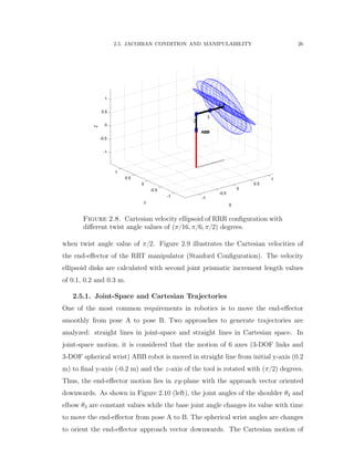 2.5. JACOBIAN CONDITION AND MANIPULABILITY 26
Figure 2.8. Cartesian velocity ellipsoid of RRR conﬁguration with
diﬀerent twist angle values of pπ{16, π{6, π{2q degrees.
when twist angle value of π{2. Figure 2.9 illustrates the Cartesian velocities of
the end-eﬀector of the RRT manipulator (Stanford Conﬁguration). The velocity
ellipsoid disks are calculated with second joint prismatic increment length values
of 0.1, 0.2 and 0.3 m.
2.5.1. Joint-Space and Cartesian Trajectories
One of the most common requirements in robotics is to move the end-eﬀector
smoothly from pose A to pose B. Two approaches to generate trajectories are
analyzed: straight lines in joint-space and straight lines in Cartesian space. In
joint-space motion, it is considered that the motion of 6 axes (3-DOF links and
3-DOF spherical wrist) ABB robot is moved in straight line from initial y-axis (0.2
m) to ﬁnal y-axis (-0.2 m) and the z-axis of the tool is rotated with pπ{2q degrees.
Thus, the end-eﬀector motion lies in xy-plane with the approach vector oriented
downwards. As shown in Figure 2.10 (left), the joint angles of the shoulder θ2 and
elbow θ3 are constant values while the base joint angle changes its value with time
to move the end-eﬀector from pose A to B. The spherical wrist angles are changes
to orient the end-eﬀector approach vector downwards. The Cartesian motion of
 