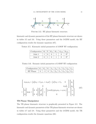 3.4. DEVELOPMENT OF THE 3-GDM MODEL 41 
 
 
Figure 6: RT planar kinematic structure
 
 
2z1z
0x
0y
2d
1x
1y
2x
2y
1a 2a
1m 2m
0z
1
Figure 3.2. RT planar kinematic structure.
kinematic and dynamic parameters of the RT planar kinematic structure are shown
in tables 3.5 and 3.6. Using these parameters and the 3-GDM model, the RT
conﬁguration results the dynamic equations (67).
Table 3.5. Kinematic initial parameters of 2-DOF RT conﬁguration
Conﬁguration Ri Ti KSi KCi dDHi θDHi
Joint 1 1 0 0 1 0 00
Joint 2 0 1 0 1 0 00
Table 3.6. Dynamic initial parameters of 2-DOF RT conﬁguration
Conﬁguration Gx Gy Gz Ix1 Iy1 Iz1 Ix2 Iy2 Iz2
RT Planar 0 ´1 0 Ix1 Iy1 Iz1 Ix2 Iy2 Iz2
»
—
–
m2a1a2 ` 1
4
a2
2m2 ` Iz2α1 ` m2a2
1 ` 1
4
a2
1m2 ` Iz1 0
0 m2
:d2
ﬁ
ﬃ
ﬂ
»
—
–
:q1
:q2
ﬁ
ﬃ
ﬂ
`
»
—
–
0
0
ﬁ
ﬃ
ﬂ 9q1 9q2 `
»
—
–
0 0
0 0
ﬁ
ﬃ
ﬂ
»
—
–
9q2
1
9q2
2
ﬁ
ﬃ
ﬂ `
»
—
–
1
4
cospθ1qgpa2m2 ` a1m1q
0
ﬁ
ﬃ
ﬂ “
»
—
–
τ1
τ2
ﬁ
ﬃ
ﬂ
(67)
TR Planar Manipulator
The TR planar kinematic structure is graphically presented in Figure 3.3. The
kinematic and dynamic parameters of the TR planar kinematic structure are shown
in tables 3.7 and 3.8. Using these parameters and the 3-GDM model, the TR
conﬁguration results the dynamic equations (68).
 