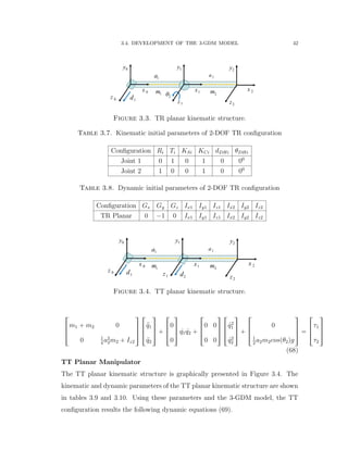 3.4. DEVELOPMENT OF THE 3-GDM MODEL 42 
 
 
Figure 7: TR planar kinematic structure
 
 
2z1z
0x
0y
2 1x
1y
2x
2y
1a 2a
1m 2m
0z 1d
Figure 3.3. TR planar kinematic structure.
Table 3.7. Kinematic initial parameters of 2-DOF TR conﬁguration
Conﬁguration Ri Ti KSi KCi dDHi θDHi
Joint 1 0 1 0 1 0 00
Joint 2 1 0 0 1 0 00
Table 3.8. Dynamic initial parameters of 2-DOF TR conﬁguration
Conﬁguration Gx Gy Gz Ix1 Iy1 Iz1 Ix2 Iy2 Iz2
TR Planar 0 ´1 0 Ix1 Iy1 Iz1 Ix2 Iy2 Iz2
 
Figure 8: TT planar kinematic structure
 
 
 
2z1z
0x
0y
2d
1x
1y
2x
2y
1a 2a
1m 2m
0z
1d
Figure 3.4. TT planar kinematic structure.
»
—
–
m1 ` m2 0
0 1
4
a2
2m2 ` Iz2
ﬁ
ﬃ
ﬂ
»
—
–
:q1
:q2
ﬁ
ﬃ
ﬂ `
»
—
–
0
0
ﬁ
ﬃ
ﬂ 9q1 9q2 `
»
—
–
0 0
0 0
ﬁ
ﬃ
ﬂ
»
—
–
9q2
1
9q2
2
ﬁ
ﬃ
ﬂ `
»
—
–
0
1
2
a2m2cospθ2qg
ﬁ
ﬃ
ﬂ “
»
—
–
τ1
τ2
ﬁ
ﬃ
ﬂ
(68)
TT Planar Manipulator
The TT planar kinematic structure is graphically presented in Figure 3.4. The
kinematic and dynamic parameters of the TT planar kinematic structure are shown
in tables 3.9 and 3.10. Using these parameters and the 3-GDM model, the TT
conﬁguration results the following dynamic equations (69).
 