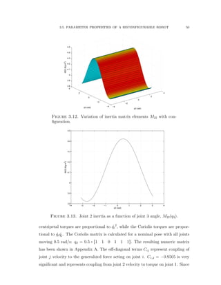 3.5. PARAMETER PROPERTIES OF A RECONFIGURABLE ROBOT 50
−4
−2
0
2
4
−4
−2
0
2
4
3.8
3.9
4
4.1
4.2
4.3
4.4
4.5
q2 (rad)
q3 (rad)
M22(Kgm
2
)
Figure 3.12. Variation of inertia matrix elements M22 with con-
ﬁguration.
−4 −3 −2 −1 0 1 2 3 4
3.8
3.9
4
4.1
4.2
4.3
4.4
4.5
q3 (rad)
M22(Kgm
2
)
Figure 3.13. Joint 2 inertia as a function of joint 3 angle, M22pq3q.
centripetal torques are proportional to 9qi
2
, while the Coriolis torques are propor-
tional to 9qi 9qj. The Coriolis matrix is calculated for a nominal pose with all joints
moving 0.5 rad/s: qd “ 0.5 ˚ r1 1 0 1 1 1s. The resulting numeric matrix
has been shown in Appendix A. The oﬀ-diagonal terms Cij represent coupling of
joint j velocity to the generalized force acting on joint i. C1,2 “ ´0.9505 is very
signiﬁcant and represents coupling from joint 2 velocity to torque on joint 1. Since
 