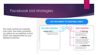 Facebook bid strategies
the more control you maintain
over costs, the more constraints
you place on our platform to find
lower cost opportunities for your
desired outcomes.
 