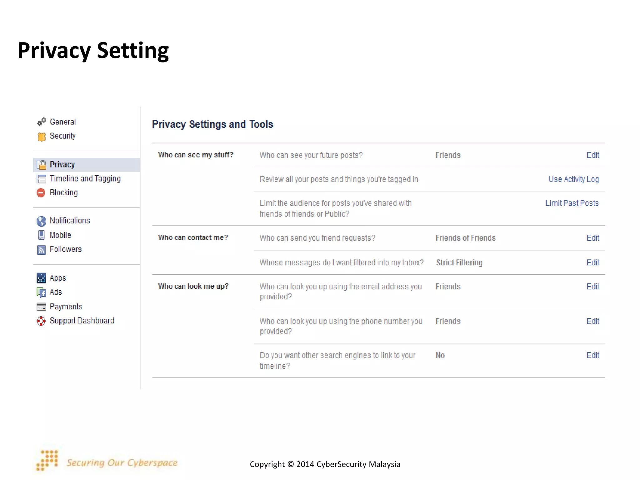 Privacy Setting
Copyright © 2014 CyberSecurity Malaysia
 