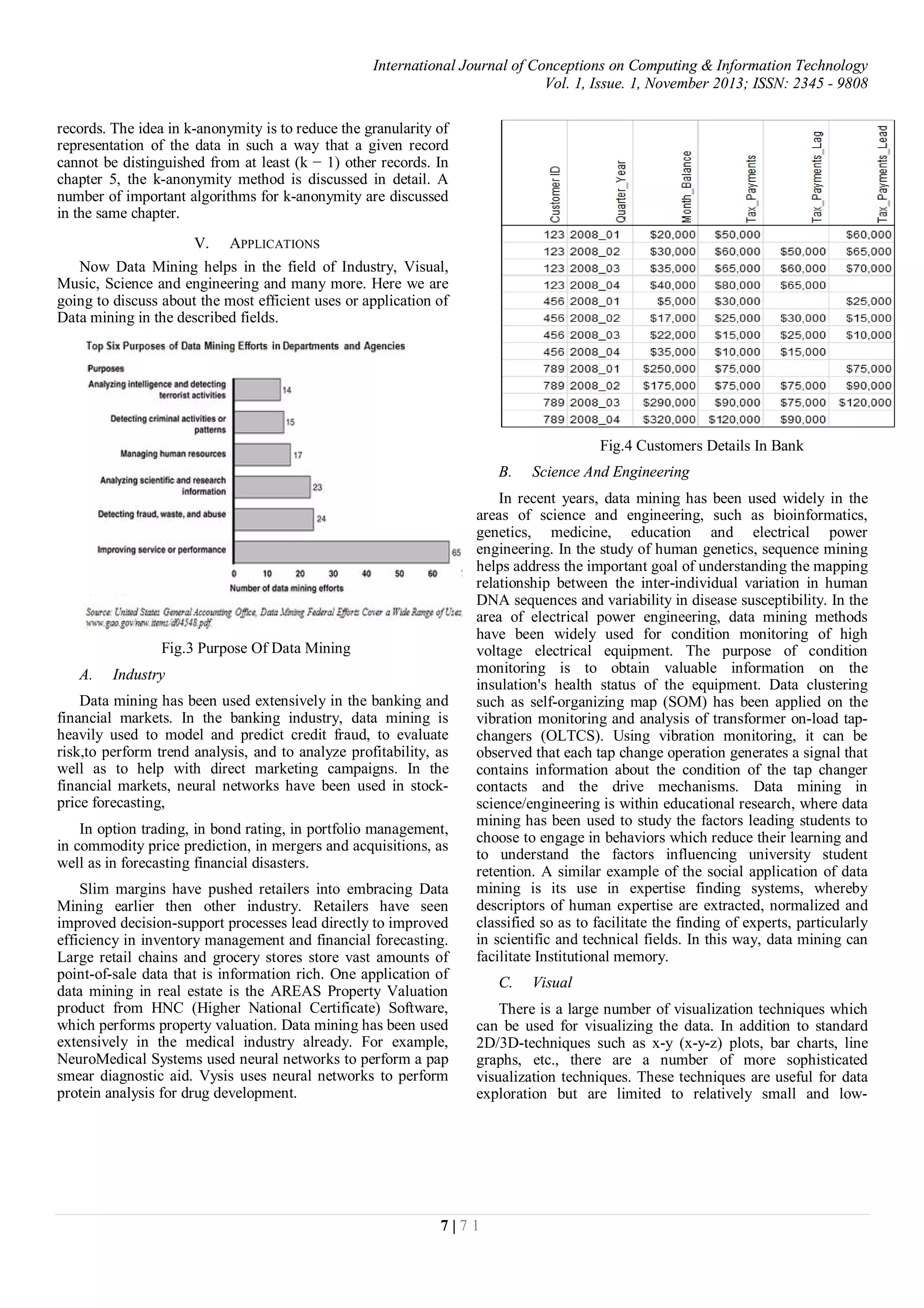 International Journal of Conceptions on Computing & Information Technology
Vol. 1, Issue. 1, November 2013; ISSN: 2345 - 9808
7 | 7 1
records. The idea in k-anonymity is to reduce the granularity of
representation of the data in such a way that a given record
cannot be distinguished from at least (k − 1) other records. In
chapter 5, the k-anonymity method is discussed in detail. A
number of important algorithms for k-anonymity are discussed
in the same chapter.
V. APPLICATIONS
Now Data Mining helps in the field of Industry, Visual,
Music, Science and engineering and many more. Here we are
going to discuss about the most efficient uses or application of
Data mining in the described fields.
Fig.3 Purpose Of Data Mining
A. Industry
Data mining has been used extensively in the banking and
financial markets. In the banking industry, data mining is
heavily used to model and predict credit fraud, to evaluate
risk,to perform trend analysis, and to analyze profitability, as
well as to help with direct marketing campaigns. In the
financial markets, neural networks have been used in stock-
price forecasting,
In option trading, in bond rating, in portfolio management,
in commodity price prediction, in mergers and acquisitions, as
well as in forecasting financial disasters.
Slim margins have pushed retailers into embracing Data
Mining earlier then other industry. Retailers have seen
improved decision-support processes lead directly to improved
efficiency in inventory management and financial forecasting.
Large retail chains and grocery stores store vast amounts of
point-of-sale data that is information rich. One application of
data mining in real estate is the AREAS Property Valuation
product from HNC (Higher National Certificate) Software,
which performs property valuation. Data mining has been used
extensively in the medical industry already. For example,
NeuroMedical Systems used neural networks to perform a pap
smear diagnostic aid. Vysis uses neural networks to perform
protein analysis for drug development.
Fig.4 Customers Details In Bank
B. Science And Engineering
In recent years, data mining has been used widely in the
areas of science and engineering, such as bioinformatics,
genetics, medicine, education and electrical power
engineering. In the study of human genetics, sequence mining
helps address the important goal of understanding the mapping
relationship between the inter-individual variation in human
DNA sequences and variability in disease susceptibility. In the
area of electrical power engineering, data mining methods
have been widely used for condition monitoring of high
voltage electrical equipment. The purpose of condition
monitoring is to obtain valuable information on the
insulation's health status of the equipment. Data clustering
such as self-organizing map (SOM) has been applied on the
vibration monitoring and analysis of transformer on-load tap-
changers (OLTCS). Using vibration monitoring, it can be
observed that each tap change operation generates a signal that
contains information about the condition of the tap changer
contacts and the drive mechanisms. Data mining in
science/engineering is within educational research, where data
mining has been used to study the factors leading students to
choose to engage in behaviors which reduce their learning and
to understand the factors influencing university student
retention. A similar example of the social application of data
mining is its use in expertise finding systems, whereby
descriptors of human expertise are extracted, normalized and
classified so as to facilitate the finding of experts, particularly
in scientific and technical fields. In this way, data mining can
facilitate Institutional memory.
C. Visual
There is a large number of visualization techniques which
can be used for visualizing the data. In addition to standard
2D/3D-techniques such as x-y (x-y-z) plots, bar charts, line
graphs, etc., there are a number of more sophisticated
visualization techniques. These techniques are useful for data
exploration but are limited to relatively small and low-
 